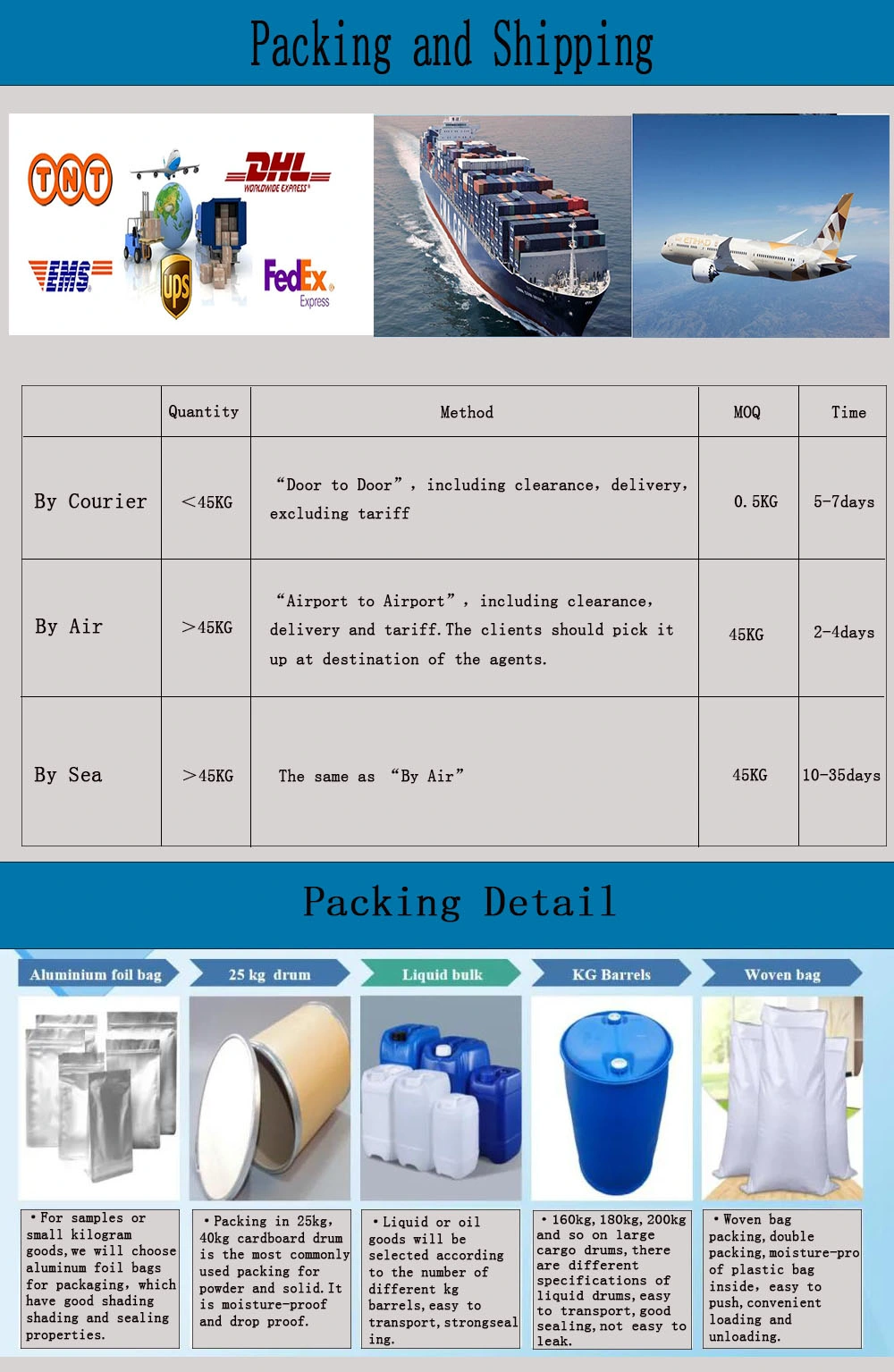 High Purity Polyhexamethyleneguanidine Hydrochloride for Disinfection Phmg Powder CAS 57028-96-3