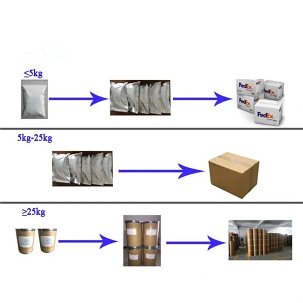 99.78% Cosmetic Raw Material Preservative CAS 122-99-6 2-Phenoxyethanol for Antiseptic